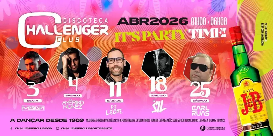 DJ Carl Ruas - It's Party Time!